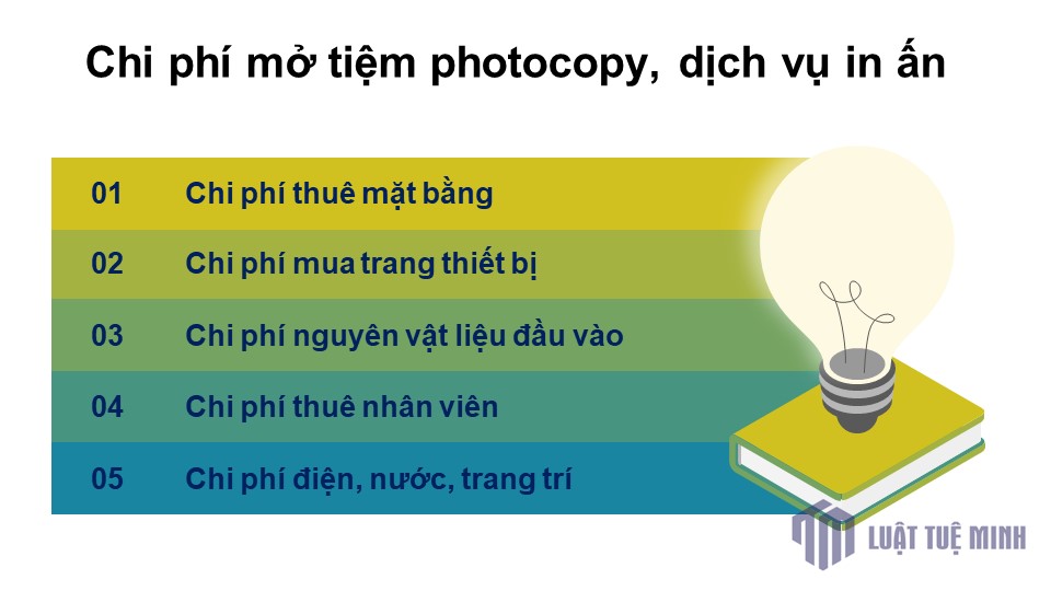 Chi phí mở tiệm photocopy, dịch vụ in ấn là bao nhiêu?