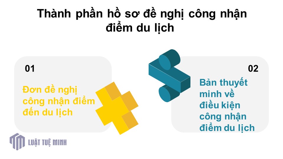 Thành phần hồ sơ đề nghị công nhận điểm du lịch 