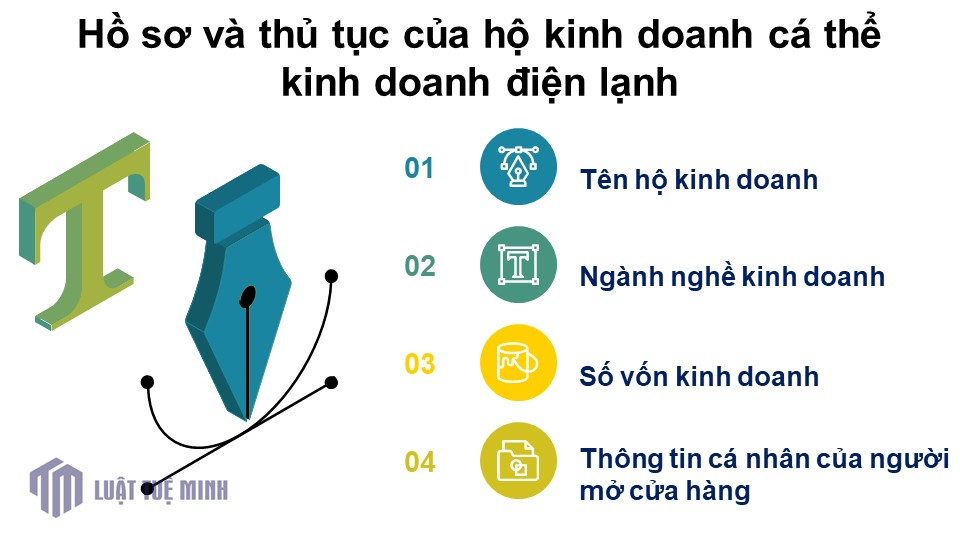 Hồ sơ và thủ tục của hộ kinh doanh cá thể kinh doanh điện lạnh