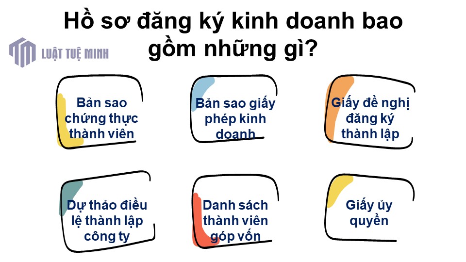 Hồ sơ đăng ký kinh doanh bao gồm những gì?