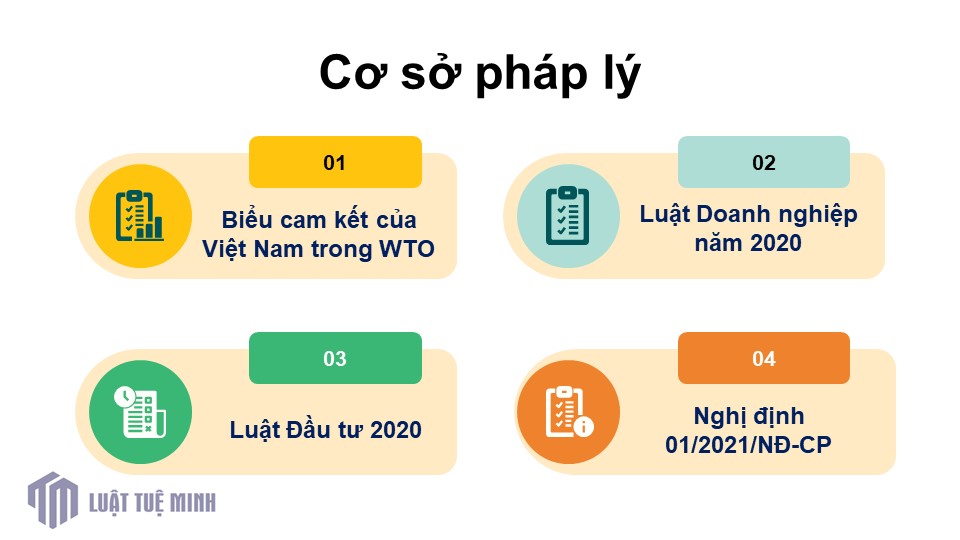 Cơ sở pháp lý 