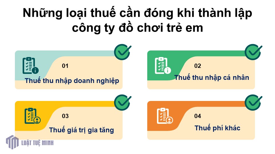 Những loại thuế cần đóng khi <a href=