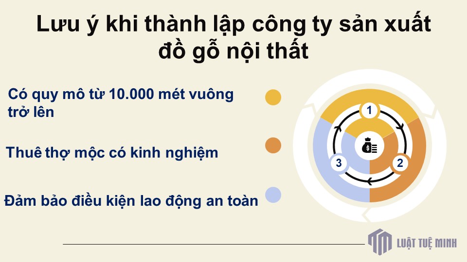 Lưu ý khi <a href=