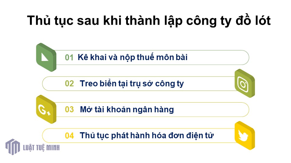 Thủ tục sau khi <a href=