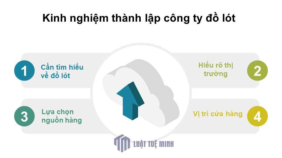 Kinh nghiệm <a href=