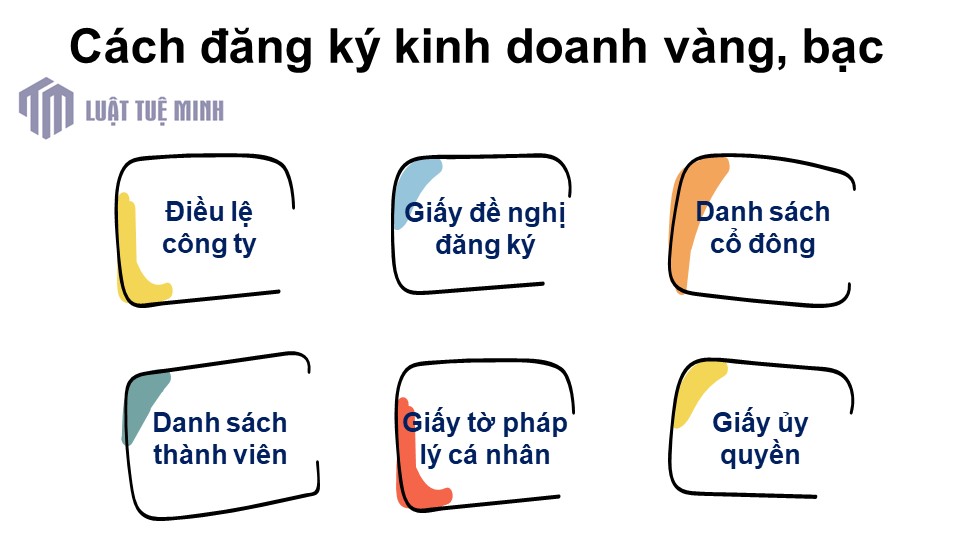 Thủ tục mở tiệm vàng - Cách đăng ký kinh doanh vàng, bạc