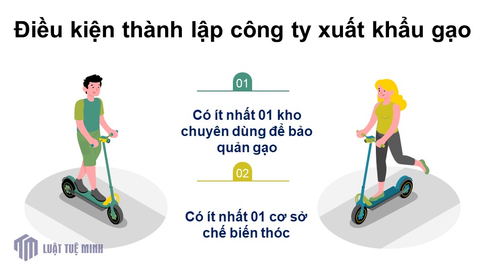 Điều kiện <a href=