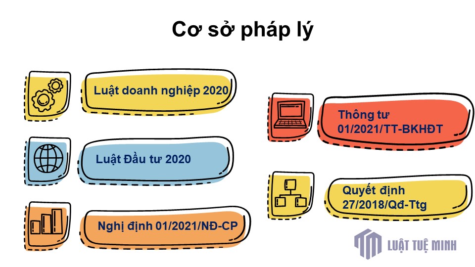 Cơ sở pháp lý