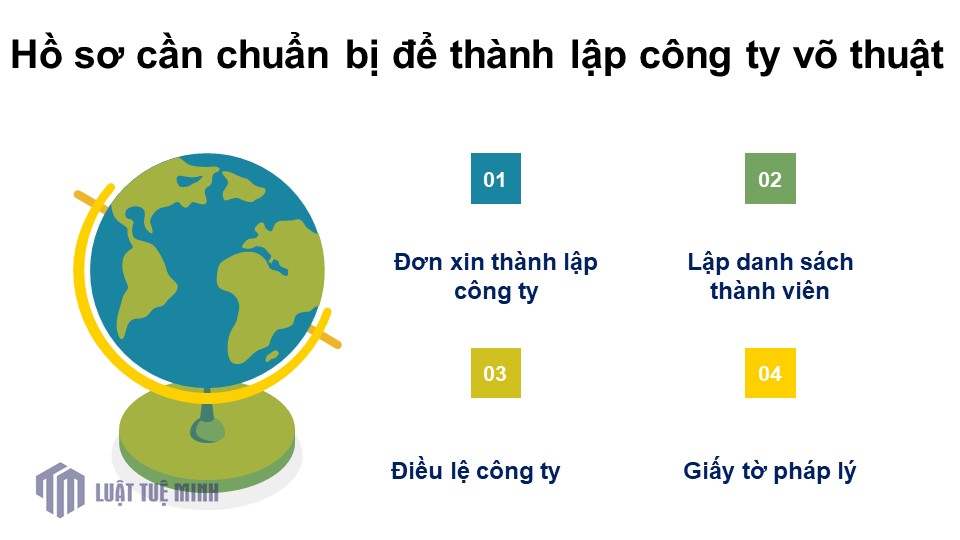 Hồ sơ cần chuẩn bị để <a href=