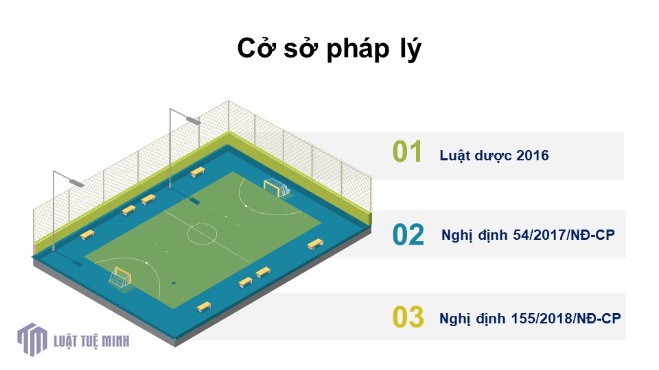 Cở sở pháp lý