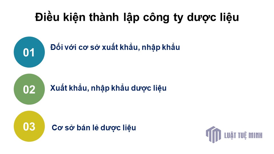 Điều kiện <a href=