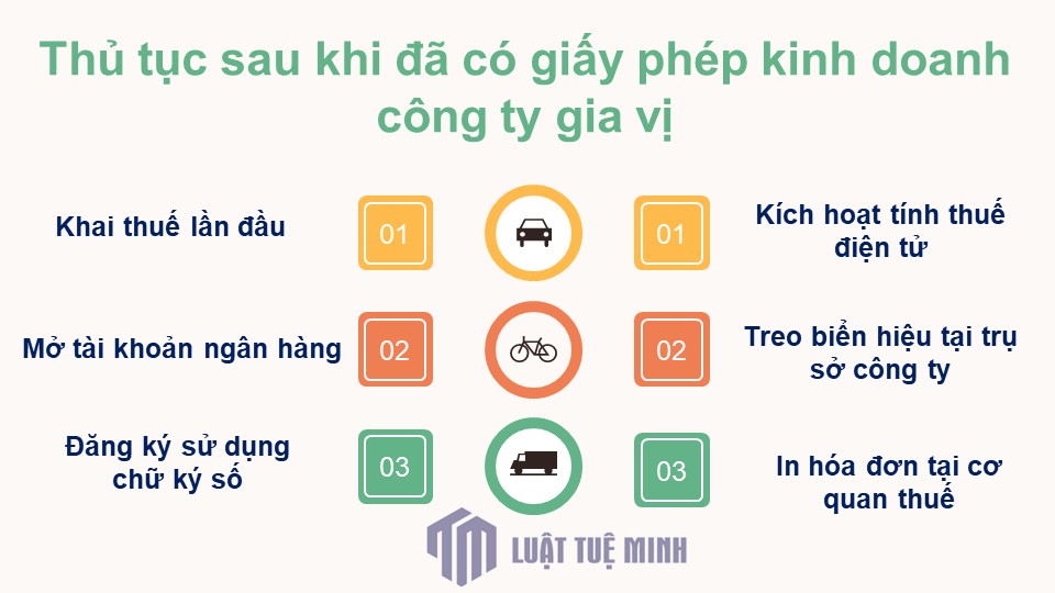 Thủ tục sau khi đã có giấy phép kinh doanh công ty gia vị