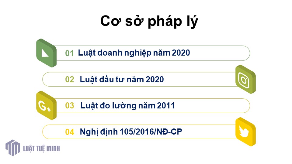 Cơ sở pháp lý