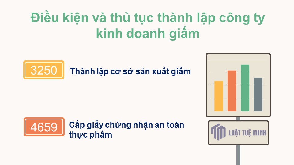 Điều kiện và thủ tục <a href=