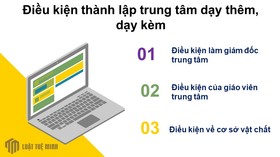 Điều kiện <a href=