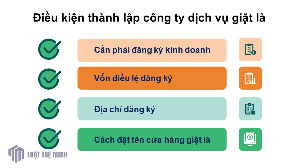 Điều kiện <a href=