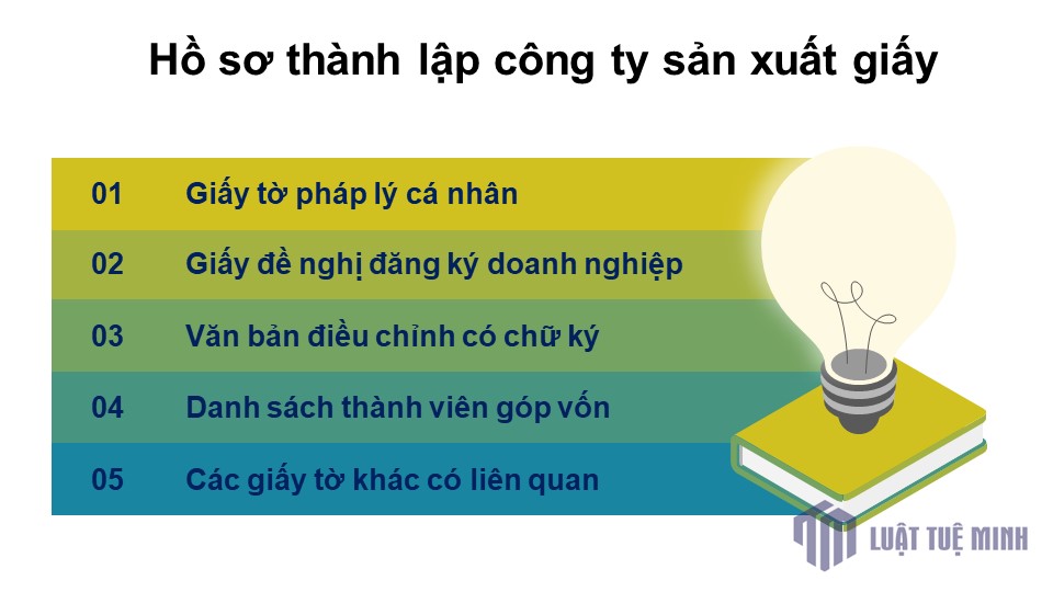 Hồ sơ <a href=