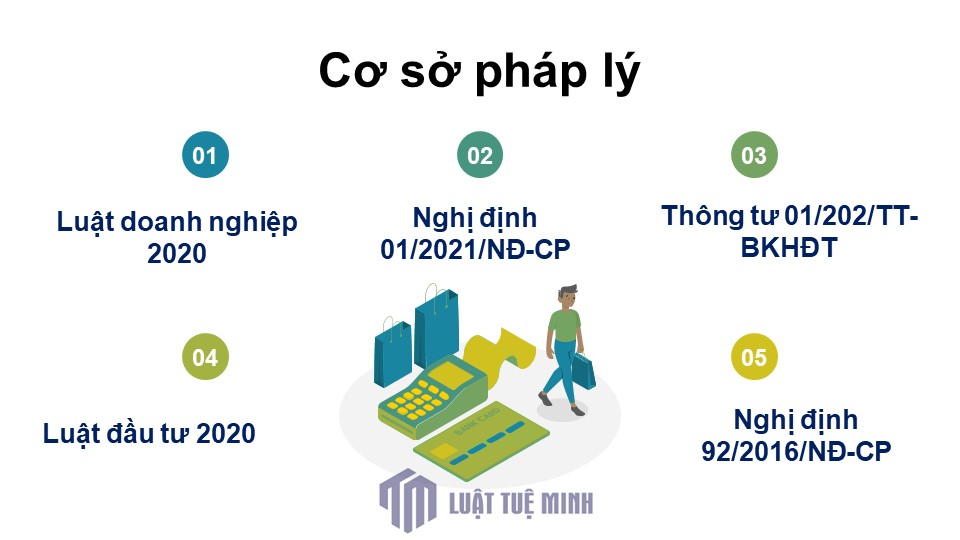 Cơ sở pháp lý