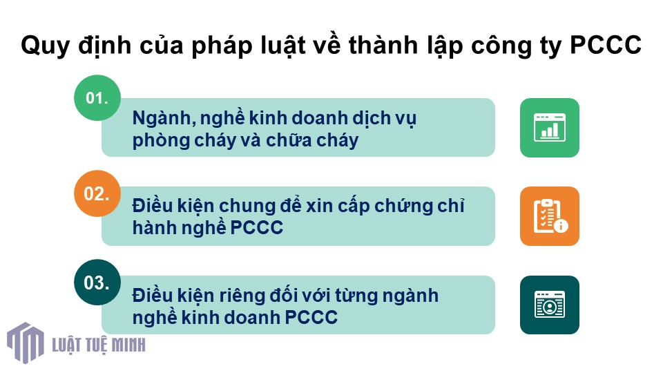 Quy định của pháp luật về <a href=