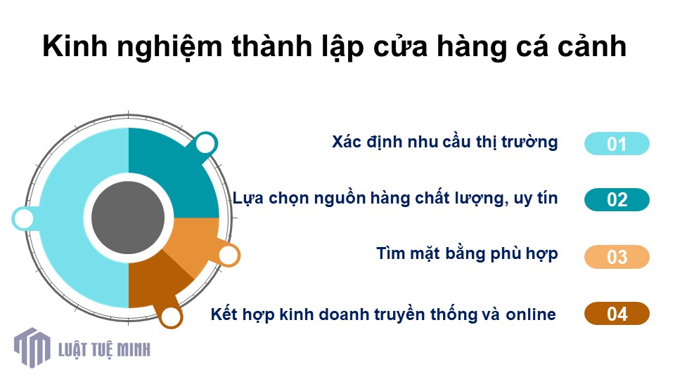 Kinh nghiệm <a href=