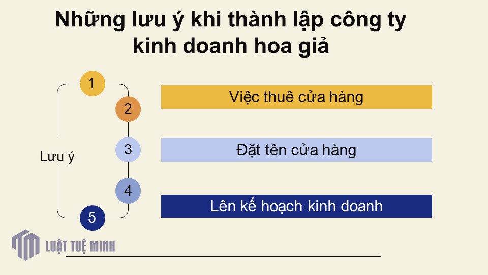 Những lưu ý khi <a href=