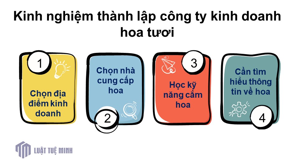 Kinh nghiệm <a href=