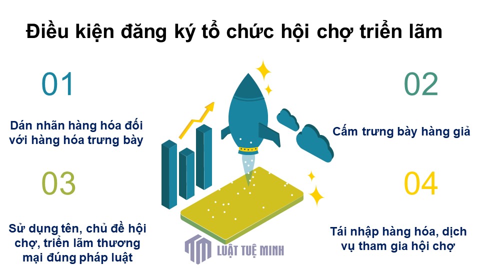 Điều kiện đăng ký tổ chức hội chợ triển lãm