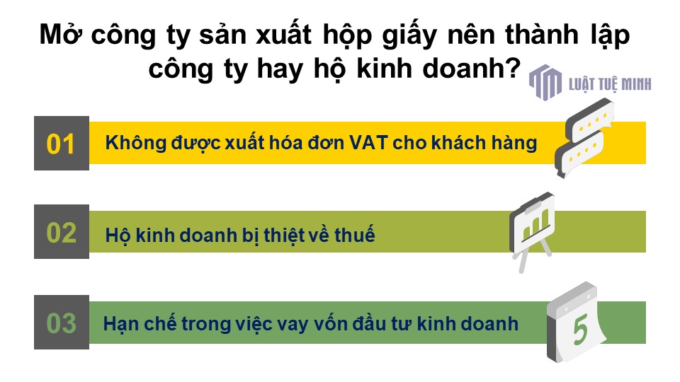 Mở công ty sản xuất hộp giấy nên <a href=