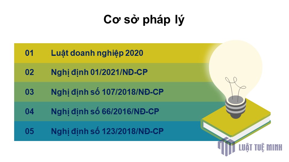 Cơ sở pháp lý 