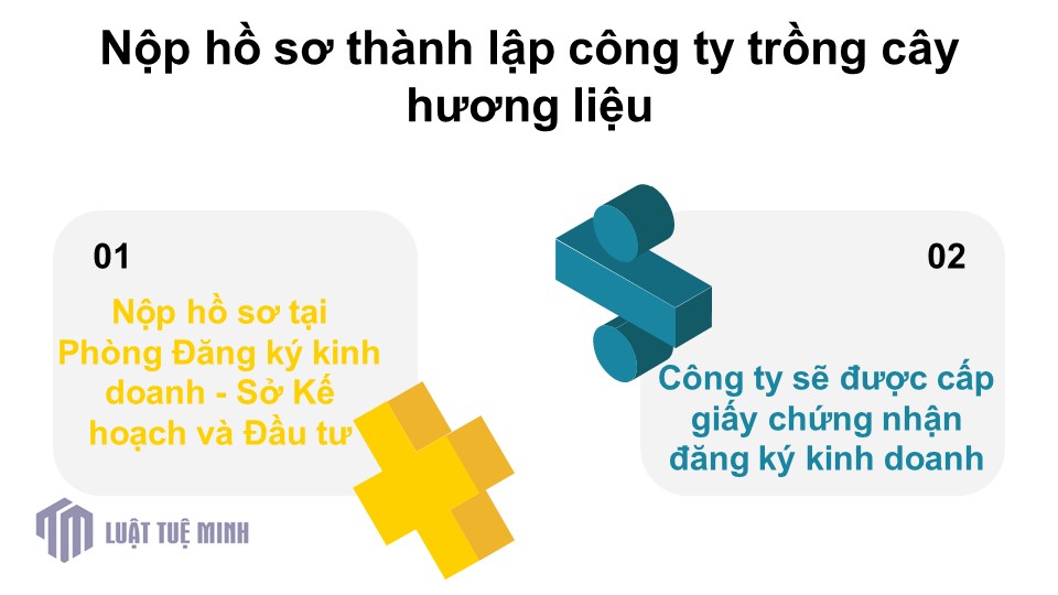 Nộp hồ sơ <a href=