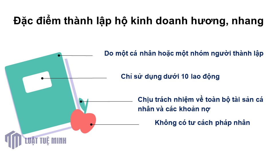 Đặc điểm khi thành lập hộ kinh doanh: