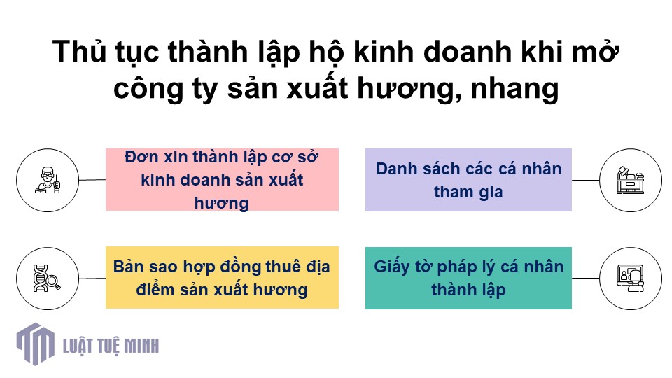 Thủ tục thành lập hộ kinh doanh khi mở công ty sản xuất hương, nhang