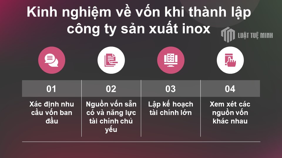 Kinh nghiệm về vốn khi <a href=