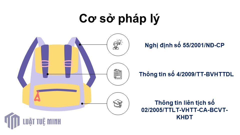 Cơ sở pháp lý