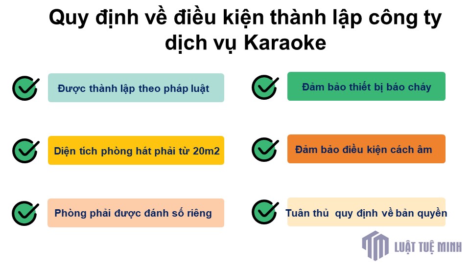 Quy định về điều kiện <a href=