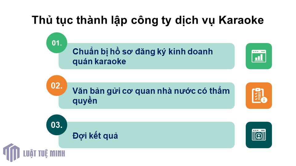 Thủ tục <a href=