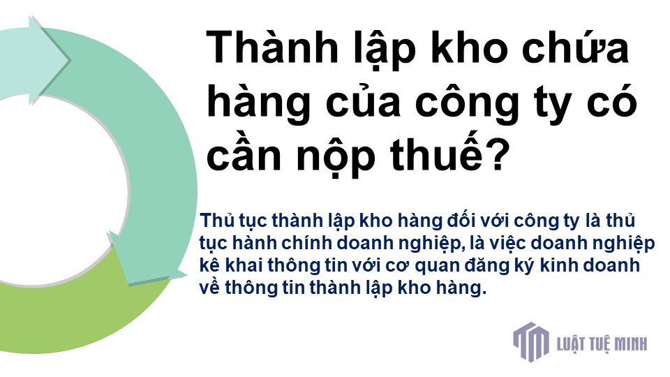 Thủ tục <a href=