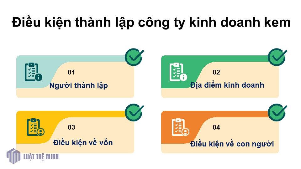 Điều kiện <a href=