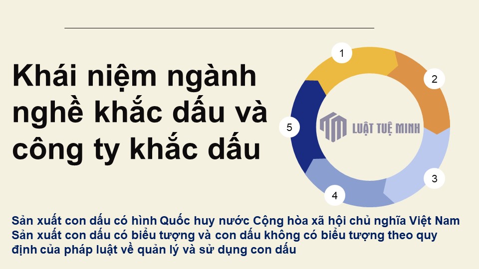 Khái niệm ngành nghề khắc dấu và công ty khắc dấu