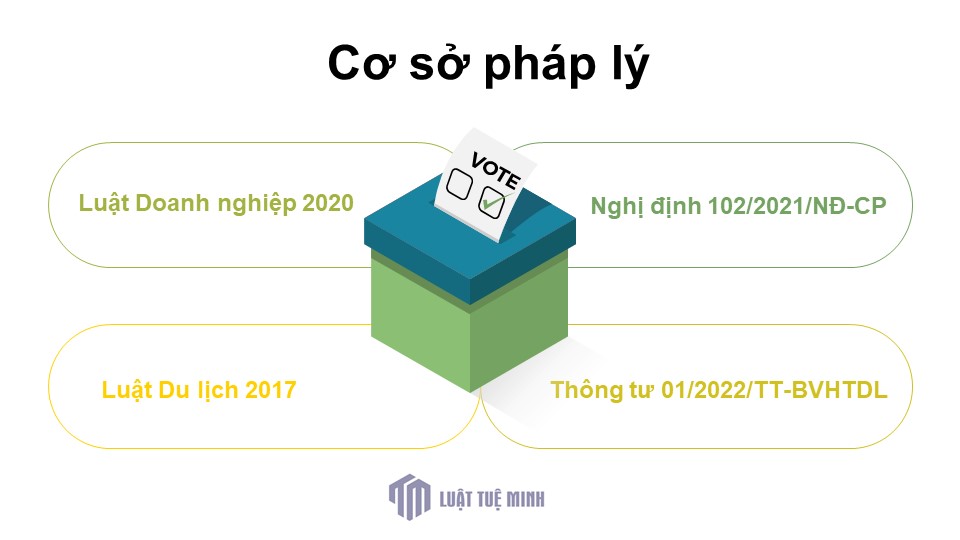 Cơ sở pháp lý