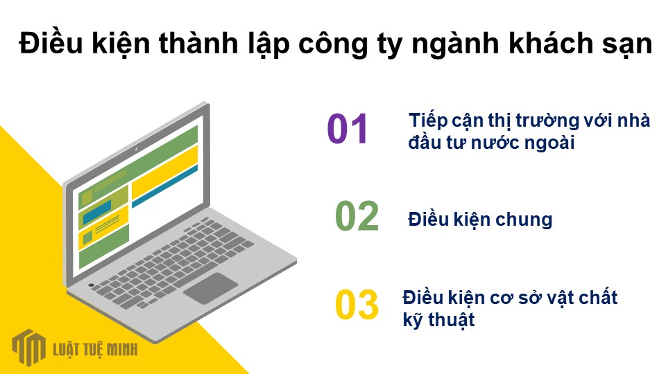 Điều kiện <a href=