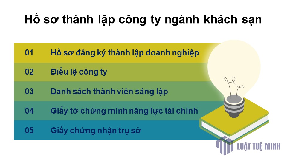 Hồ sơ <a href=