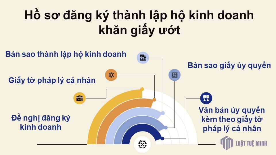 Hồ sơ đăng ký thành lập hộ kinh doanh khăn giấy ướt