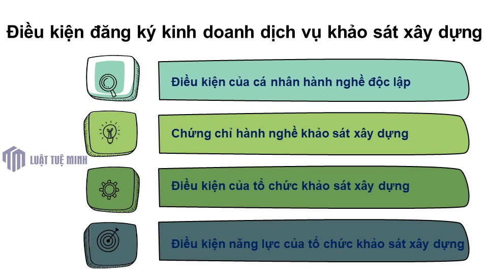 Điều kiện đăng ký kinh doanh dịch vụ khảo sát xây dựng