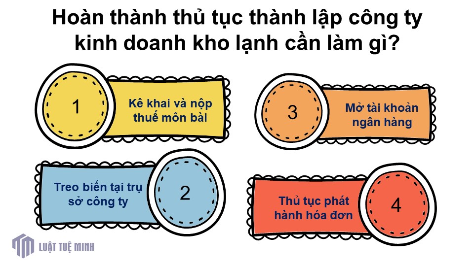 Hoàn thành thủ tục <a href=