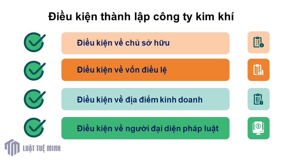 Điều kiện <a href=