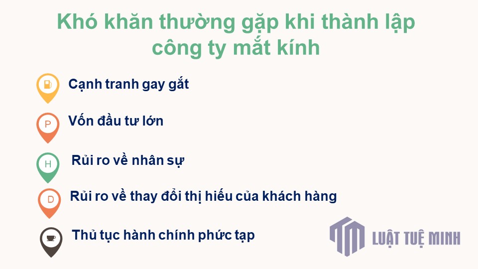 Khó khăn thường gặp khi <a href=