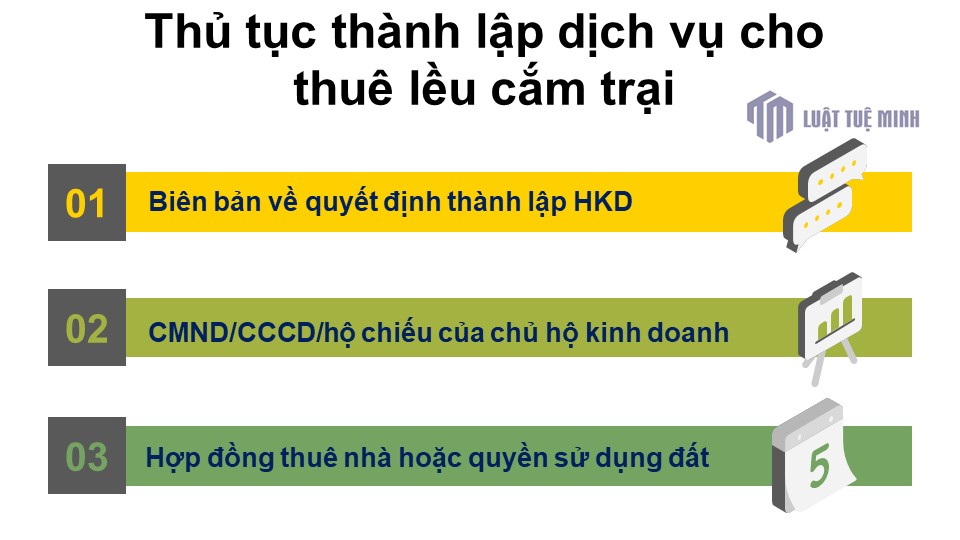 Thủ tục thành lập dịch vụ cho thuê lều cắm trại