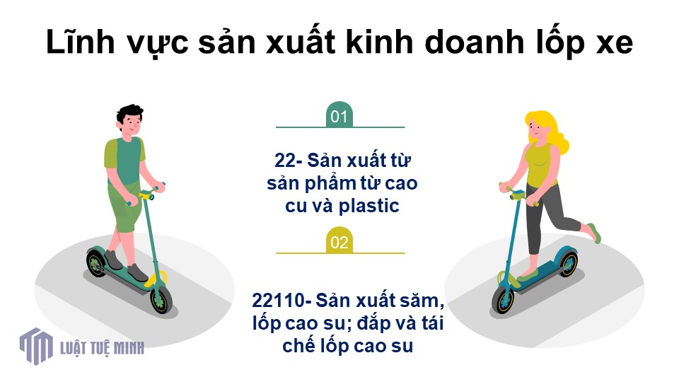 Lĩnh vực sản xuất kinh doanh lốp xe