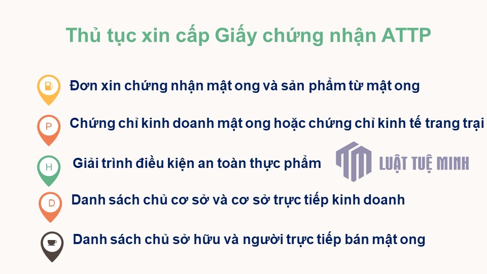 Thủ tục xin cấp Giấy chứng nhận ATTP